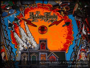Power Magnet Protection Package for Addams Family Pinball Machine